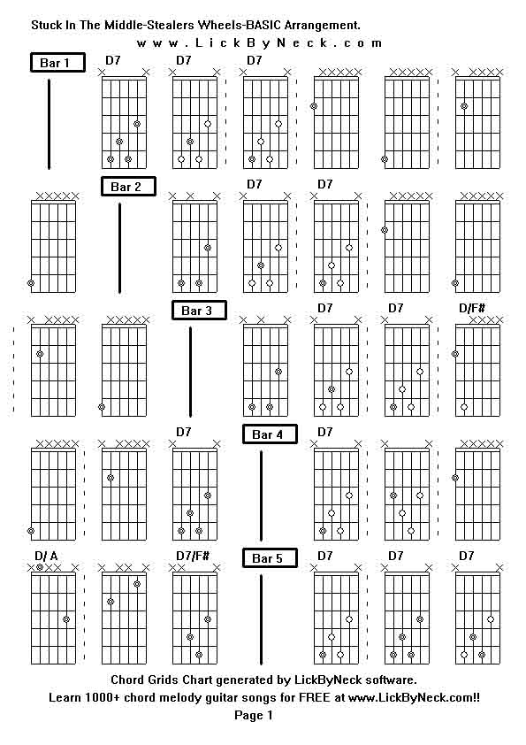 Chord Grids Chart of chord melody fingerstyle guitar song-Stuck In The Middle-Stealers Wheels-BASIC Arrangement,generated by LickByNeck software.
